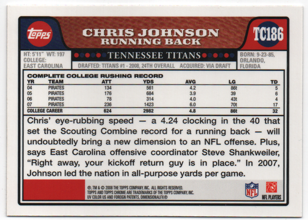 Chris Johnson 2008 Topps Chrome Rookie Card