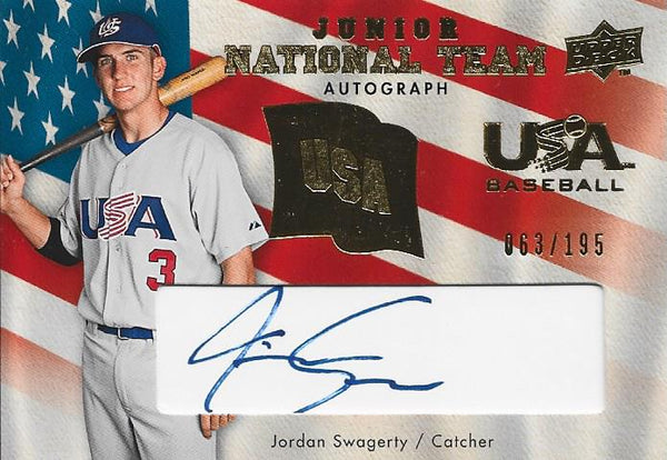Jordan Swagerty Autographed Upper Deck Card #63/195
