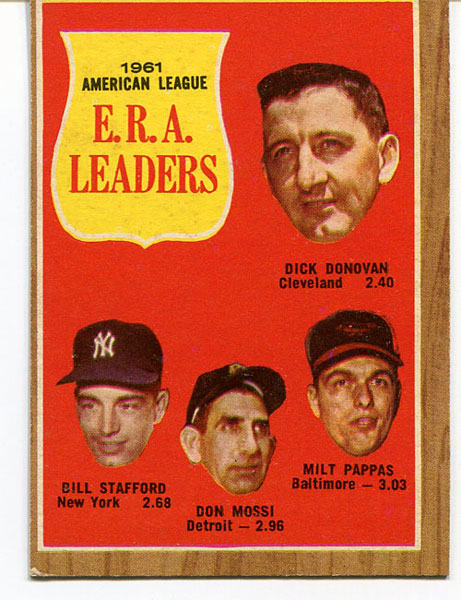 1961 American League ERA Leaders 1962 Topps Card