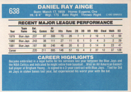Danny Ainge 1982 Donruss Card