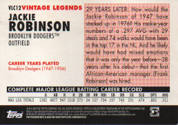 Jackie Robinson 2010 Topps Card