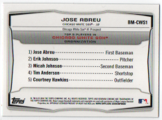 Jose Abreu 2014 Bowman Chrome Mini Card