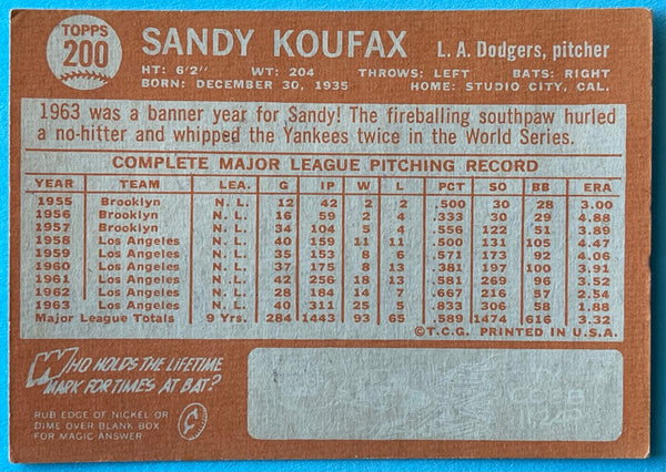 Sandy Koufax 1964 Topps Baseball Card #200