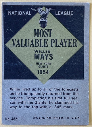 1961 Topps Willie Mays MVP Baseball Card #482
