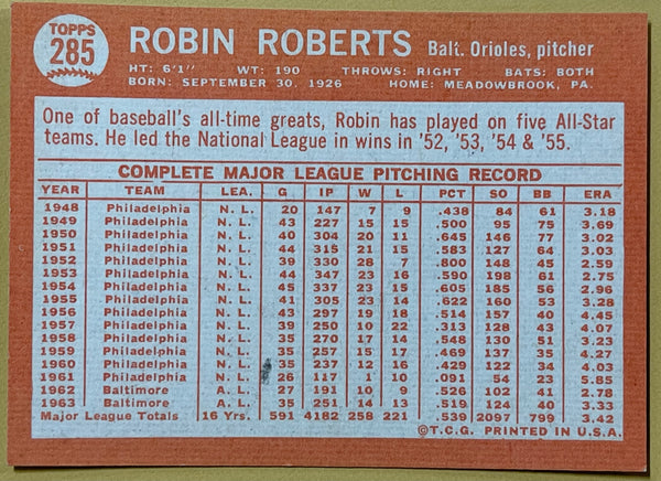 1964 Topps Robin Roberts Baltimore Orioles Baseball Card #285