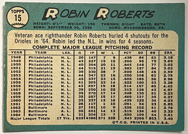 1965 Robin Roberts Topps Baseball Card #15