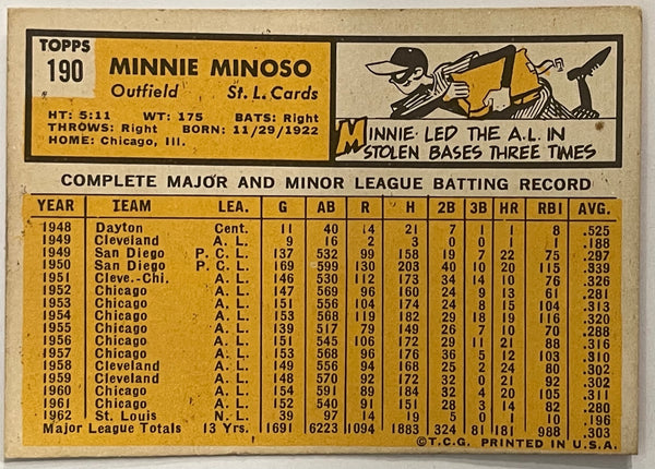 Minnie Minoso 1963 Topps Baseball Card #190 St Louis Cardinals