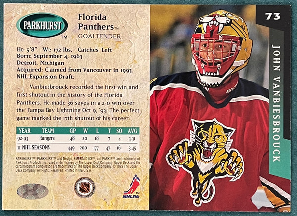 John Vanbiesbrouck Signed 1997 Game-Used Panthers All-Star Game