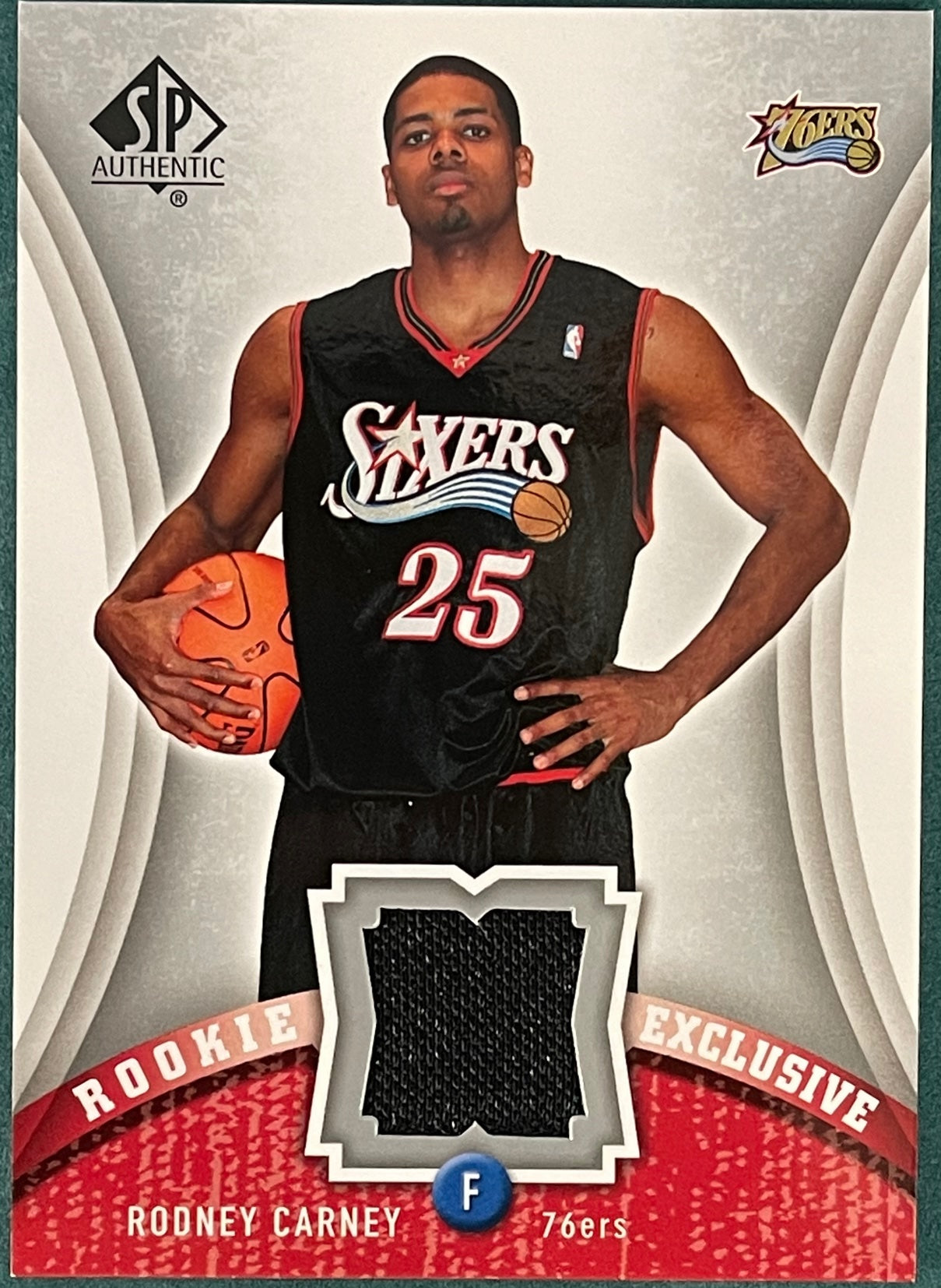 Basketball Memorabilia | NBA | Signed | Autographed Basketball Memorabilia | NBA | Signed | Autographed