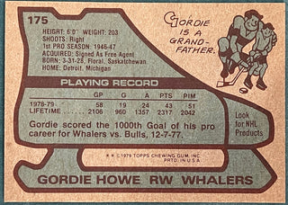 Gordie Howe Unsigned 1979-80 Topps Card