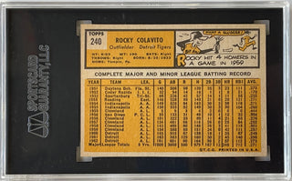 Rocky Colavito autographed 1963 Topps Card #240 (SGC)