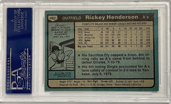 Rickey Henderson Autographed 1980 Topps Rookie Card #482 (PSA)