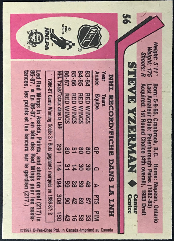 Steve Yzerman Unsigned 1987-88 O-Pee-Chee Card #56