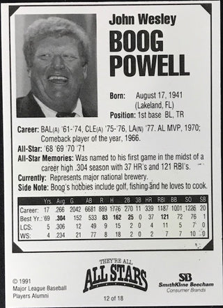 Boog Powell Autographed 1991 MLB Players Alumni Card