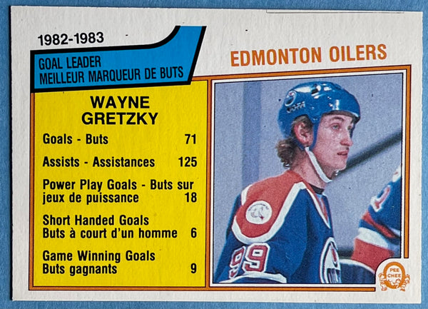 Wayne Gretzky Unsigned 1983-84 O-Pee-Chee Hockey Card #22