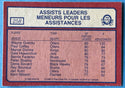 Wayne Gretzky Unsigned 1985-86 O-Pee-Chee Hockey Card #258