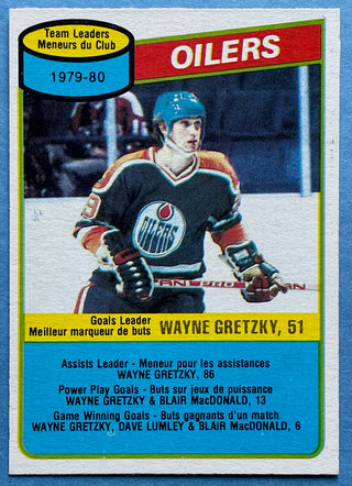 Wayne Gretzky Unsigned 1980-81 O-Pee-Chee Hockey Card #182