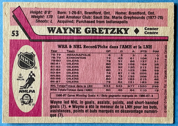 Wayne Gretzky Unsigned 1987-88 O-Pee-Chee Card #53