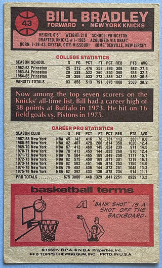 Bill Bradley Unsigned 1976-1977 Topps #43 Card