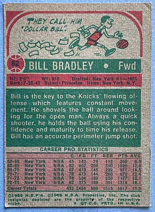 Bill Bradley Unsigned 1973-1974 Topps #82 Card