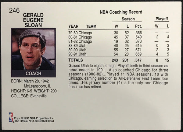 Jerry Sloan Autographed 1991-92 NBA Hoops Card (JSA)