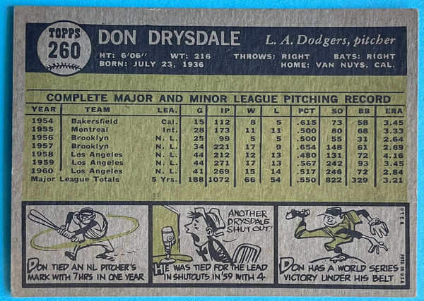 Don Drysdale 1961 Topps Baseball Card #260