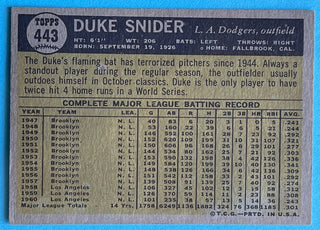 Duke Snider 1961 Topps Baseball Card #443