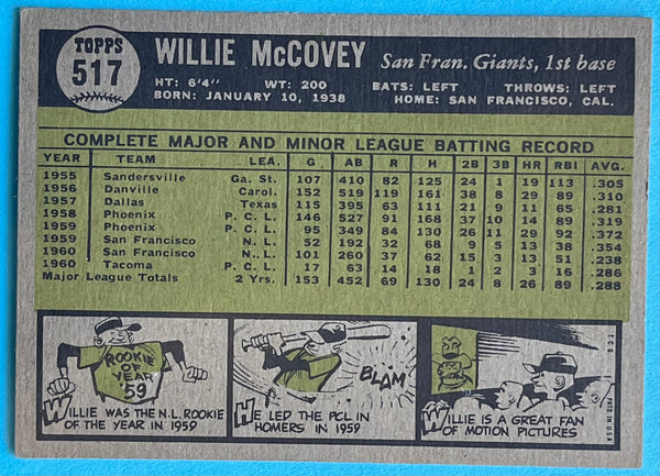 Willie McCovey 1961 Topps Baseball Card #517