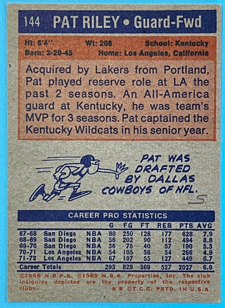 Pat Riley 1972-73 Topps Basketball Card #144