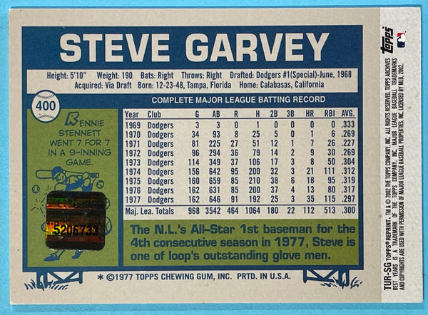 Steve Garvey 2002 Topps Authentic Game Worn Jersey Card