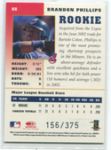 2003 Donruss Champions #88 Brandon Philips Autographed Card