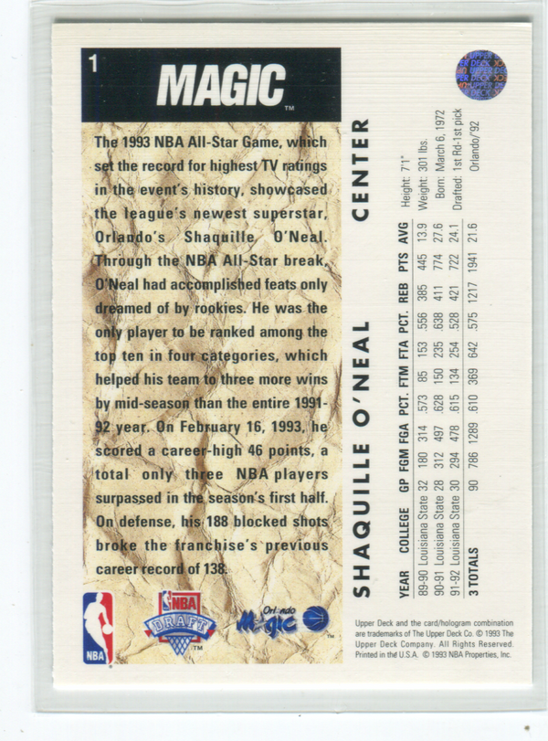1992 Upper Deck NBA Draft #1 Shaquille O`Neal Card
