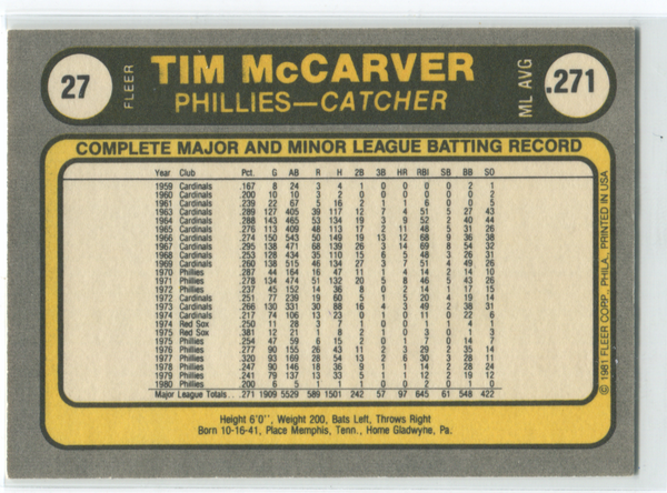 1981 Fleer Phillies #27 Tim McCarver Autographed Card