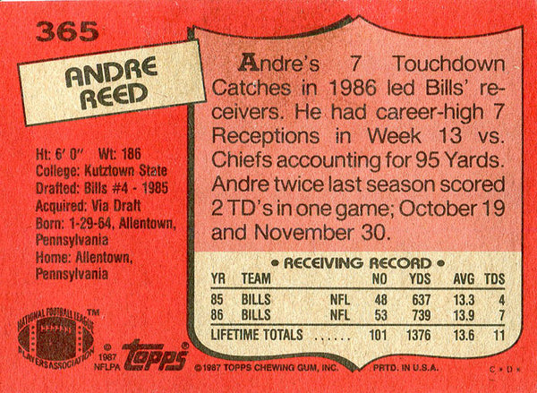 Andre Reed Autographed 1987 Topps Card