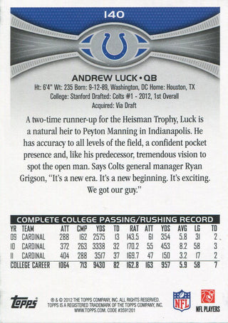 Andrew Luck 2012 Topps Rookie Card Back