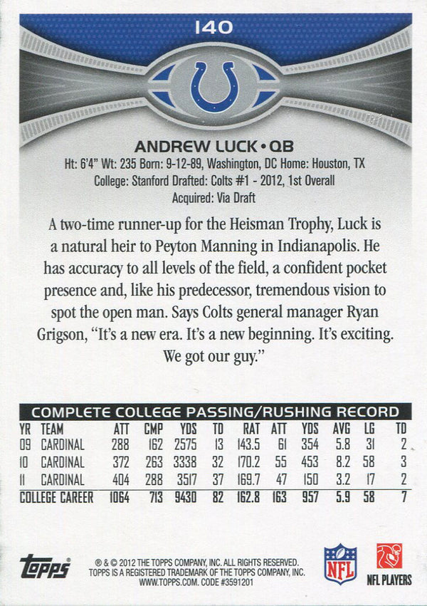 Andrew Luck 2012 Topps Rookie Card Back