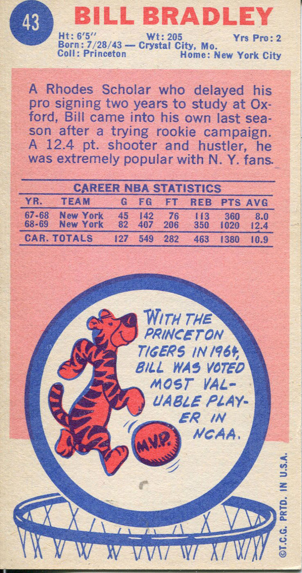 Bill Bradley Unsigned 1969-70 Topps Card  Back