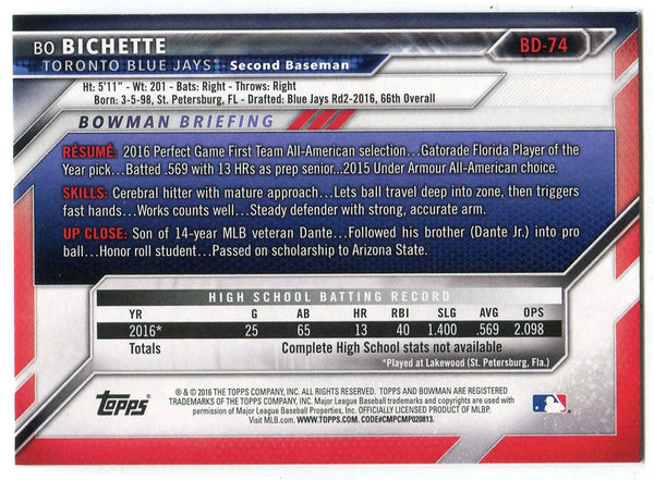 Bo Bichette 2016 Bowman Rookie Card