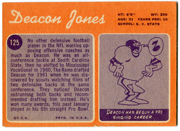 Deacon Jones Unsigned 1970 Topps Card