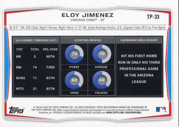 Eloy Jimenez 2016 1st Bowman Rookie Card