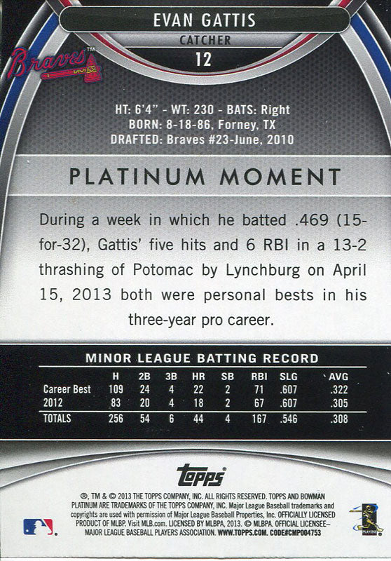Evan Gattis Unsigned 2013 Bowman Platinum Rookie Card