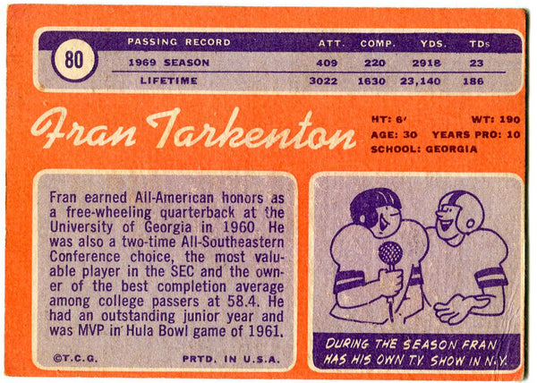 Fran Tarkenton Unsigned 1970 Topps Card