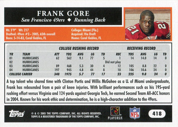 Frank Gore 2005 Topps Rookie Card