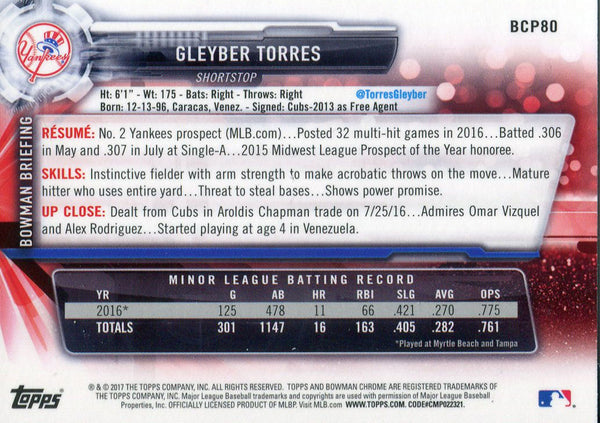 Gleyber Torres Unsigned 2017 Bowman Chrome Rookie Card Back
