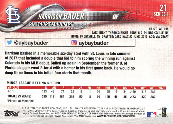  2018 Topps Baseball #21 Harrison Bader Rookie Card