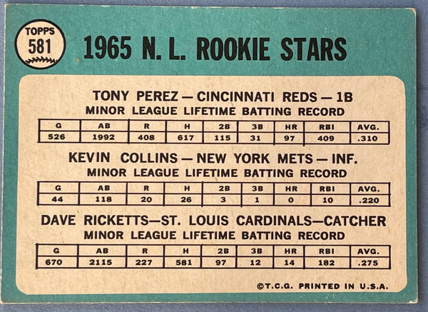 Tony Perez 1965 Topps Rookie Baseball Card #581