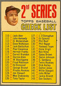 Mickey Mantle 1967 Topps Baseball Card #103 Mickey Mantle Checklist Unmarked