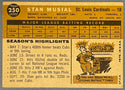 Stan Musial 1960 Topps Baseball Card #250