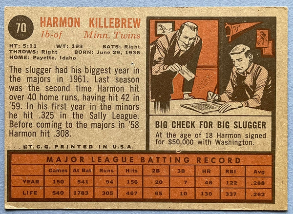 Harmon Killebrew 1962 Topps baseball Card #70