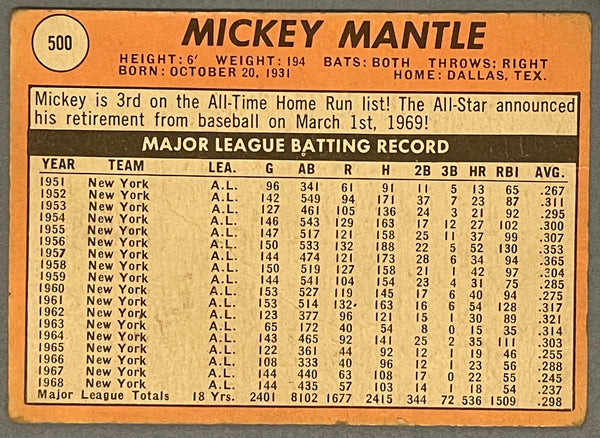 Mickey Mantle 1969 Topps Baseball Card #500